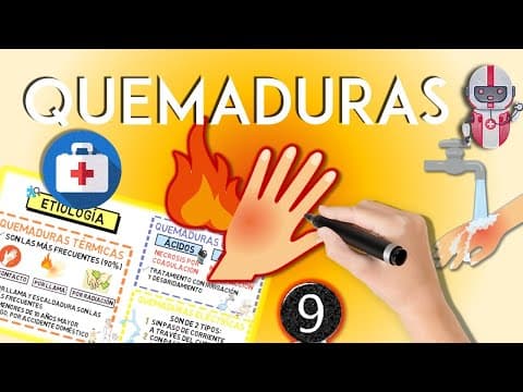 Thumbnail for Quemaduras - Repaso ENARM | MedicMaps - ENARMaster by MedicMaps