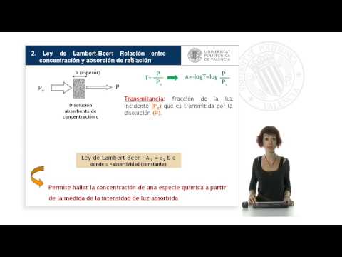 Thumbnail for Aplicación de la ley de Lambert-Beer en espectroscopía UV-visible |  | UPV by Universitat Politècnica de València - UPV