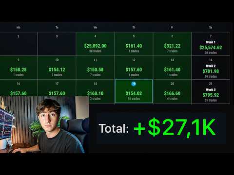 Thumbnail for The One Indicator Nobody Talks About (Changed My Life) by JackTrades
