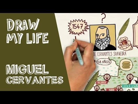 Thumbnail for Miguel de Cervantes by Academia Play