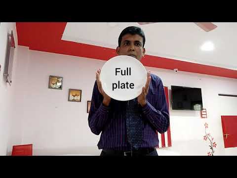 Thumbnail for Uses of Full, Half & Quarter Plate | Hotel Management | by Tarakeshwar Rao