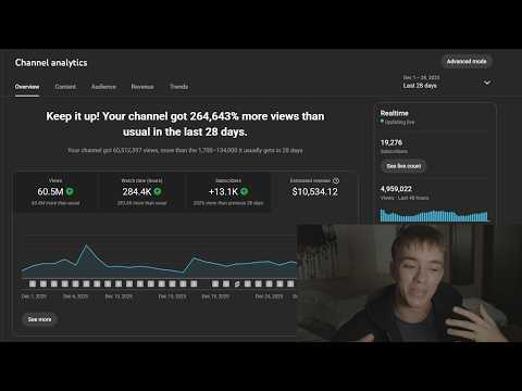 Thumbnail for Beginners Guide To YouTube Shorts In 2026 by Igor
