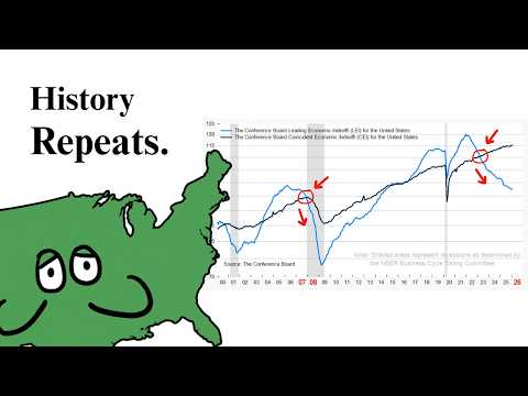 Thumbnail for The Recession's Already Here… Open Your Eyes by Casual Finance