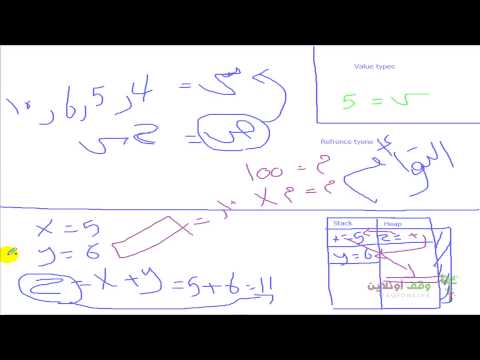 Thumbnail for VB 2012- 21- Introduction to Variables مقدمة عن المتغيرات by Sidra Chain