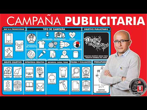 Thumbnail for ¿Qué es y cómo hacer una "CAMPAÑA PUBLICITARIA"? Paso a paso, por que es importante.Temp 5 - Ep 73 by Design Thinking 24 7 by Jorge Huertas