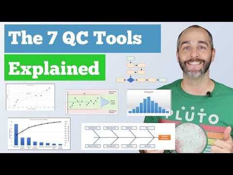 Thumbnail for The 7 Quality Control (QC) Tools Explained with an Example! by CQE Academy