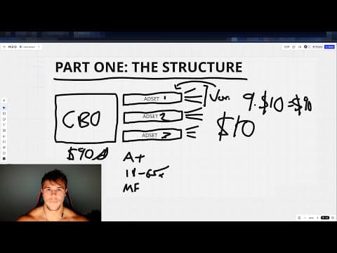 Thumbnail for how to test facebook ads post andromeda update by Mark Builds Brands