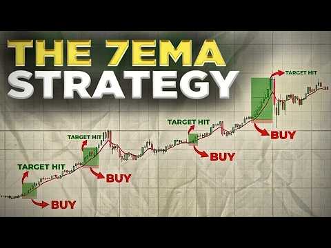 Thumbnail for 7 EMA | THE FINAL BOSS OF ALL THE EMA STRATEGIES  by TradeLikeBerlin