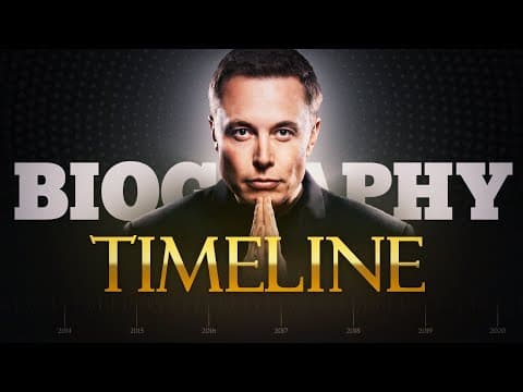 Thumbnail for Who is Elon Musk? by Biography Timeline