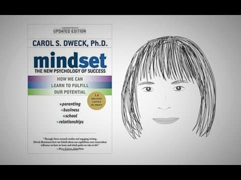 Thumbnail for MINDSET by Carol Dweck | Animated Core Message by Productivity Game