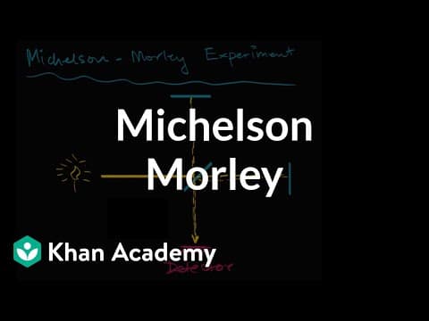 Thumbnail for Michelson–Morley Experiment introduction | Special relativity | Physics | Khan Academy by Khan Academy