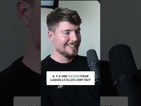 Thumbnail for Les conseils de Mr Beast pour réussir en tant que nouveau créateur YouTube by Stratégie Vidéo
