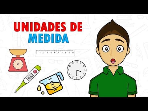 Thumbnail for UNIDADES DE MEDIDA Super fácil - Para principiantes by Daniel Carreón