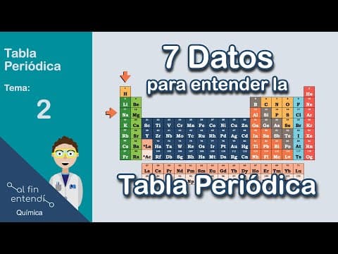 Thumbnail for ¿Qué NECESITO saber sobre la tabla periódica? by Al fin entendí