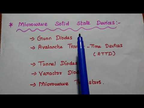 Thumbnail for Microwave Components : Matched Terminator by Padmasri Naban