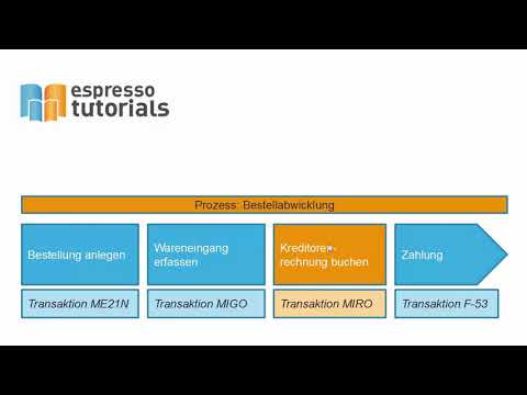Thumbnail for 7. Bestellabwicklung in SAP ERP by Espresso Tutorials GmbH