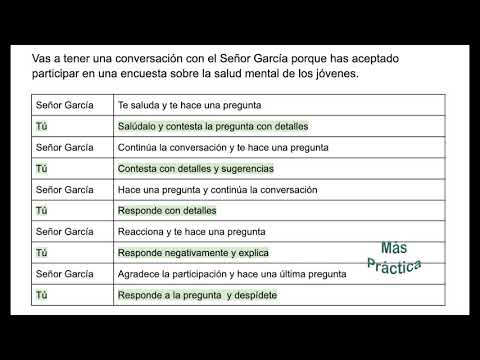 Thumbnail for Simulated Conversation Salud Mental AP Spanish Language and Culture by Más Práctica Por Favor