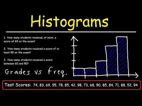 Thumbnail for How To Make a Histogram Using a Frequency Distribution Table by The Organic Chemistry Tutor