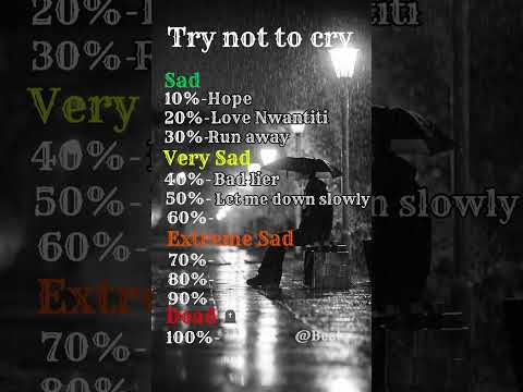 Thumbnail for Try not to cry or sing pt.1 #sadsong #shorts #challenge #nostalgic by Beatz