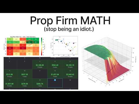 Thumbnail for stop trading like an idiot. by DeltaTrend Trading