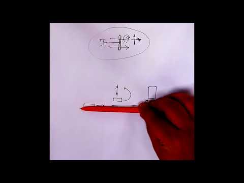 Thumbnail for Лекция 9.5. Внешний ассимметричный режим работы внутренней симметричной незамкнутой системы by MrRomancorp