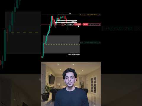 Thumbnail for Unfilled FVG + iFVG EXPLAINED… by Amas PFT