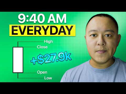 Thumbnail for This 5 Minute Strategy Is The EASIEST Way To Become Profitable Fast by JadeCap