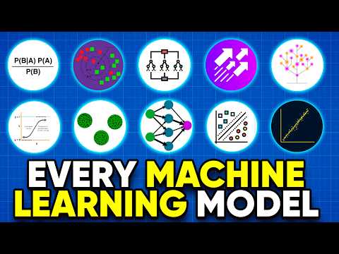 Thumbnail for All Machine Learning algorithms explained in 17 min by Infinite Codes