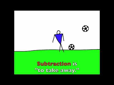 Thumbnail for Add, Subtract, Multiply and Divide - Rockin' English "Math Song" by Rockin' English Lessons