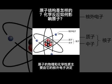 Thumbnail for 【原子】什么是原子?原子结构是怎样的?化学反应如何影响原子? by 每天学一点不知道的事