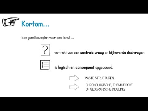 Thumbnail for Hoe bouw je een academische tekst op? by Pauline Vandenbussche