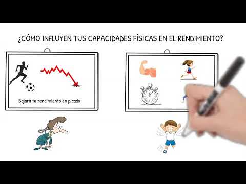 Thumbnail for #3 Las Capacidades Físicas Básicas by Educación Física y más