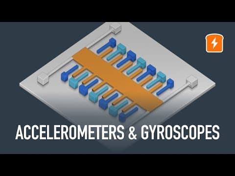 Thumbnail for How does an Accelerometer work? | 3D Animation by CircuitBread