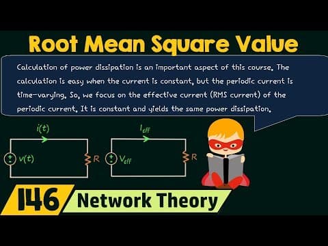 Thumbnail for Root Mean Square (RMS) Value by Neso Academy