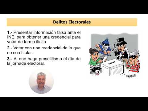 Thumbnail for Los Delitos Electorales y ante quien se denuncian by Carlos Eduardo Vergara Monroy