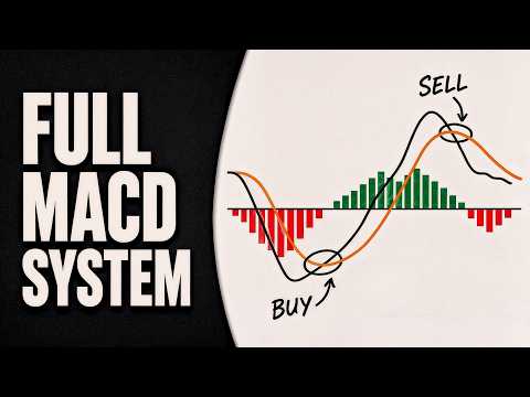 Thumbnail for My Boring MACD Trading Strategy Just Hit 71% Win Rate This Month by The Secret Mindset