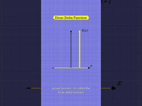 Thumbnail for The Dirac Delta Function, Visually Explained by Physics with Elliot