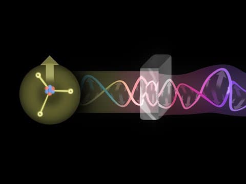 Thumbnail for The origin of Electromagnetic waves, and why they behave as they do by ScienceClic English