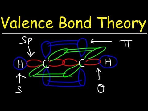 Thumbnail for Valence Bond Theory & Hybrid Atomic Orbitals by The Organic Chemistry Tutor