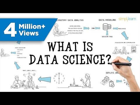 Thumbnail for Data Science In 5 Minutes | Data Science For Beginners | What Is Data Science? | Simplilearn by Simplilearn