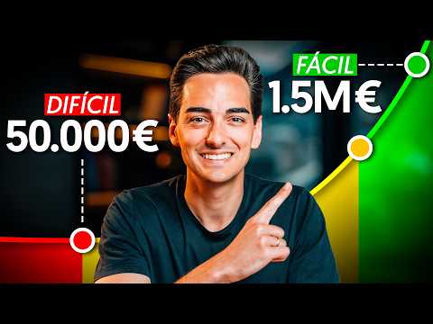 Thumbnail for Consigue 50.000€ y no volverás a ser pobre nunca by Javi Linares
