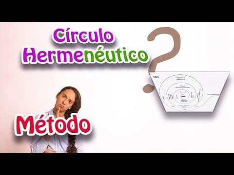 Thumbnail for Círculo hermenéutico - hermeneutica metodo by Metodología de la Investigación paso a paso