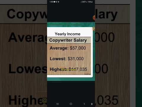 Thumbnail for Introduction to Copywriting: Module 1 by Smart Ideas