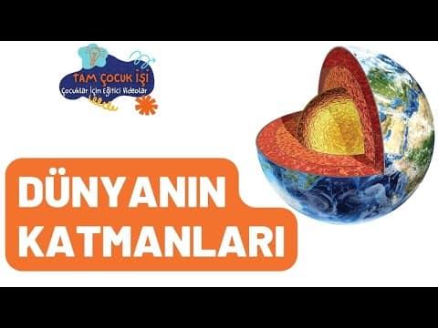 Thumbnail for Dünyanın Katmanları - Yer Kabuğunun Yapısı - Çocuklar İçin Eğitici Videolar by Tam Çocuk İşi