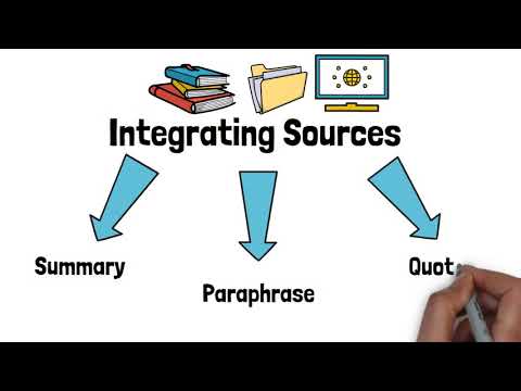 Thumbnail for Integrating Sources by University of Jamestown Writing Center