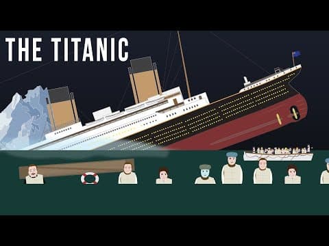 Thumbnail for Sinking of the Titanic (1912) by Simple History