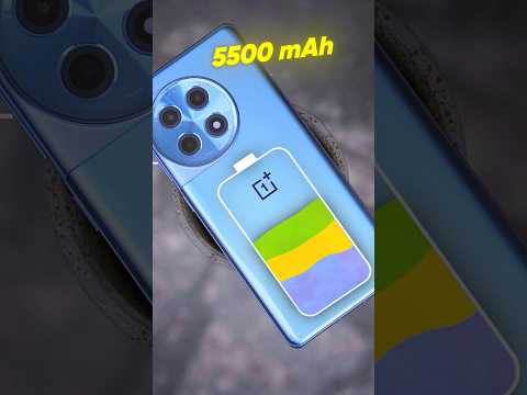 Thumbnail for आ गया Oneplus 12R Phone 😳🤯 #Shorts #ManojSaru #TechnologyGyan #OnePlus12R by Manoj Saru