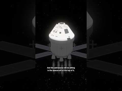 Thumbnail for NASA’s Mission Back to the Moon by The New York Times