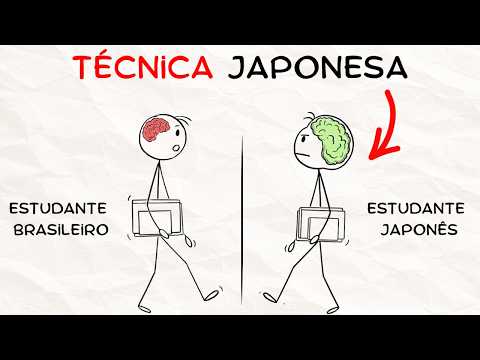 Thumbnail for Como MEMORIZAR QUALQUER COISA como os estudantes Japoneses (Estudando menos) by Tudo Explicadim