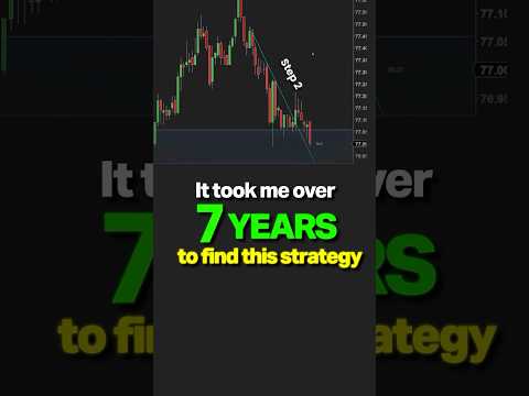 Thumbnail for 20,000 Hour Trading Strategy by Riley Coleman